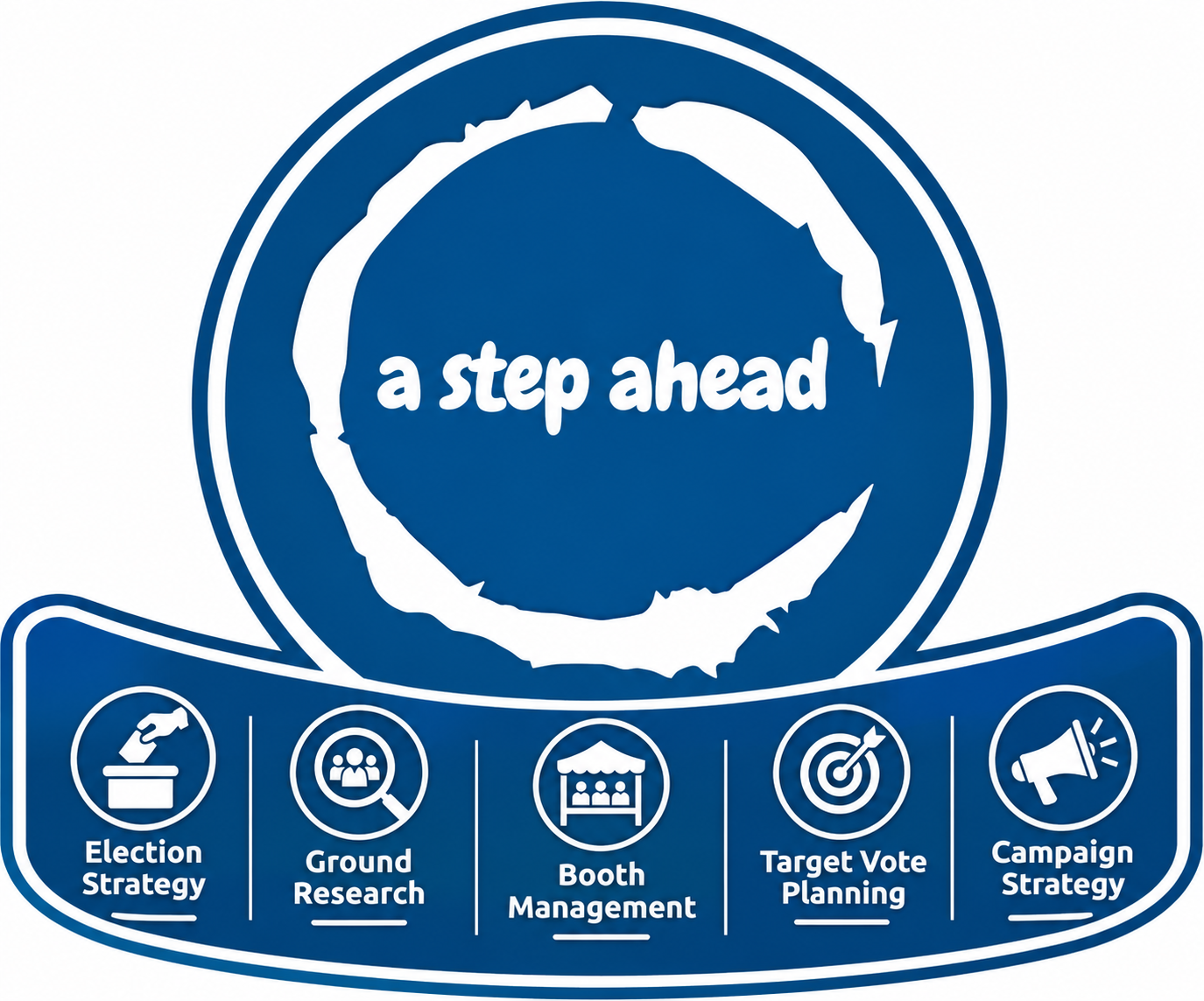 Astep Ahead